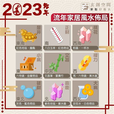 魚缸方位2023|【2023風水魚缸佈局】2023年風水魚缸佈局大公開！兔年魚缸擺。